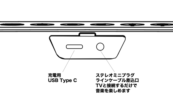 YuNi Bluetoothスピーカー】Zeeny T☆Box × YuNi コラボレーションモデル