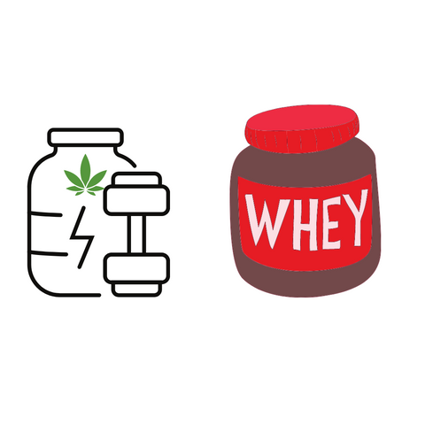 hemp vs whey protein organic goods