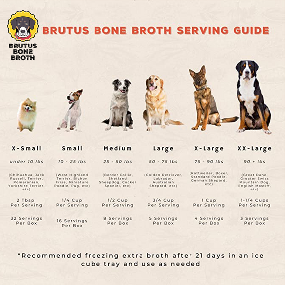 Brutus Bone Broth serving guide. Please reference product description for details