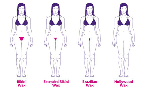 How Do I Do My Own Brazilian Wax At Home? - Official Parissa® Store