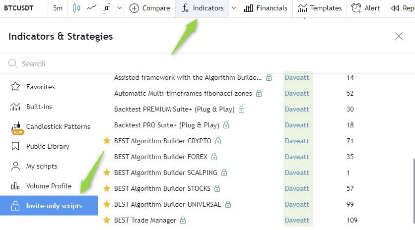 Download your TradingView Indicators