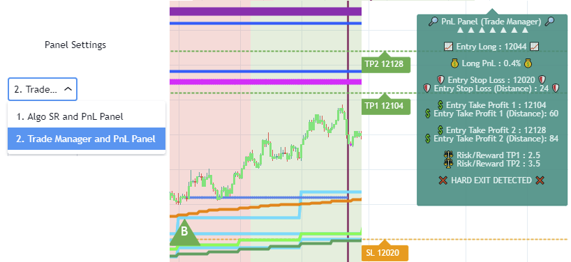 Algo Trade Manager Panel