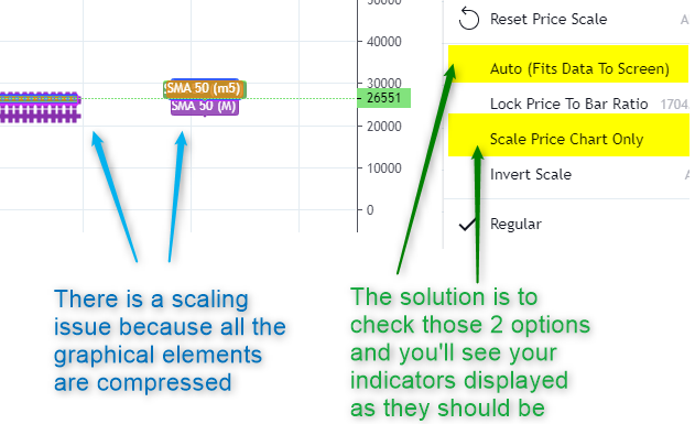 Fix the TradingView chart scaling