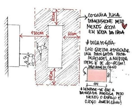 Cozinha em Ilha - Renata Pocztaruk