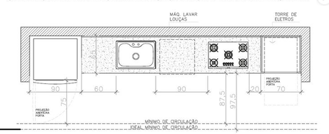 Cozinha Linear