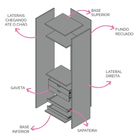 Detalhamento para Arquitetos - Armários e Closet