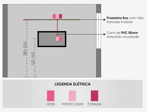 Instalação da TV no quarto