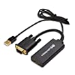 VGA to HDMI 1080P + USB Audio Adapter
