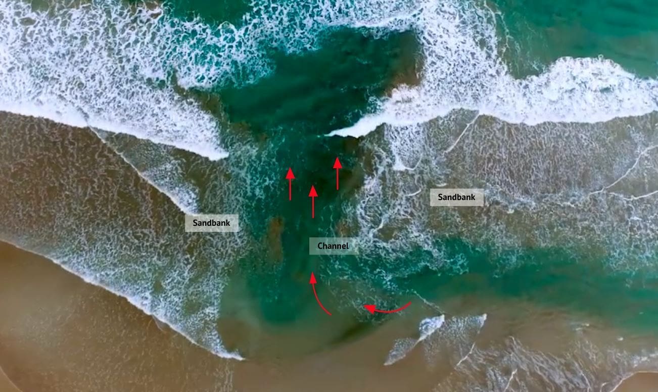 How to Spot a Rip (and what to do if you're in one) – Surf Nation
