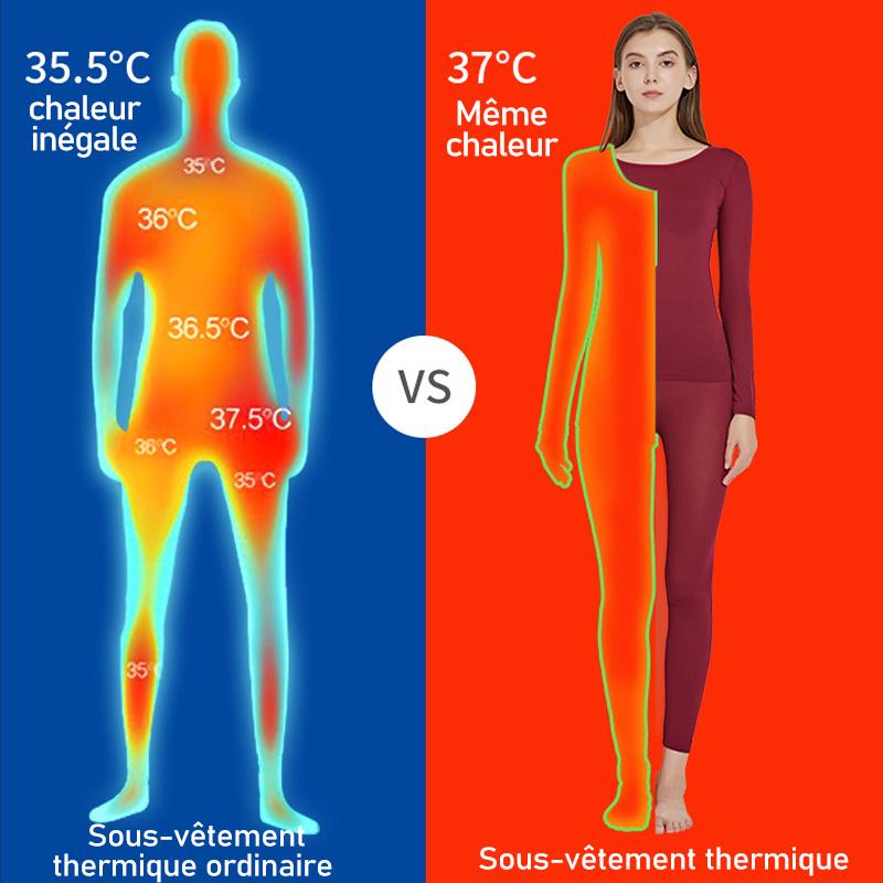 Usure intérieure thermique élastique sans couture