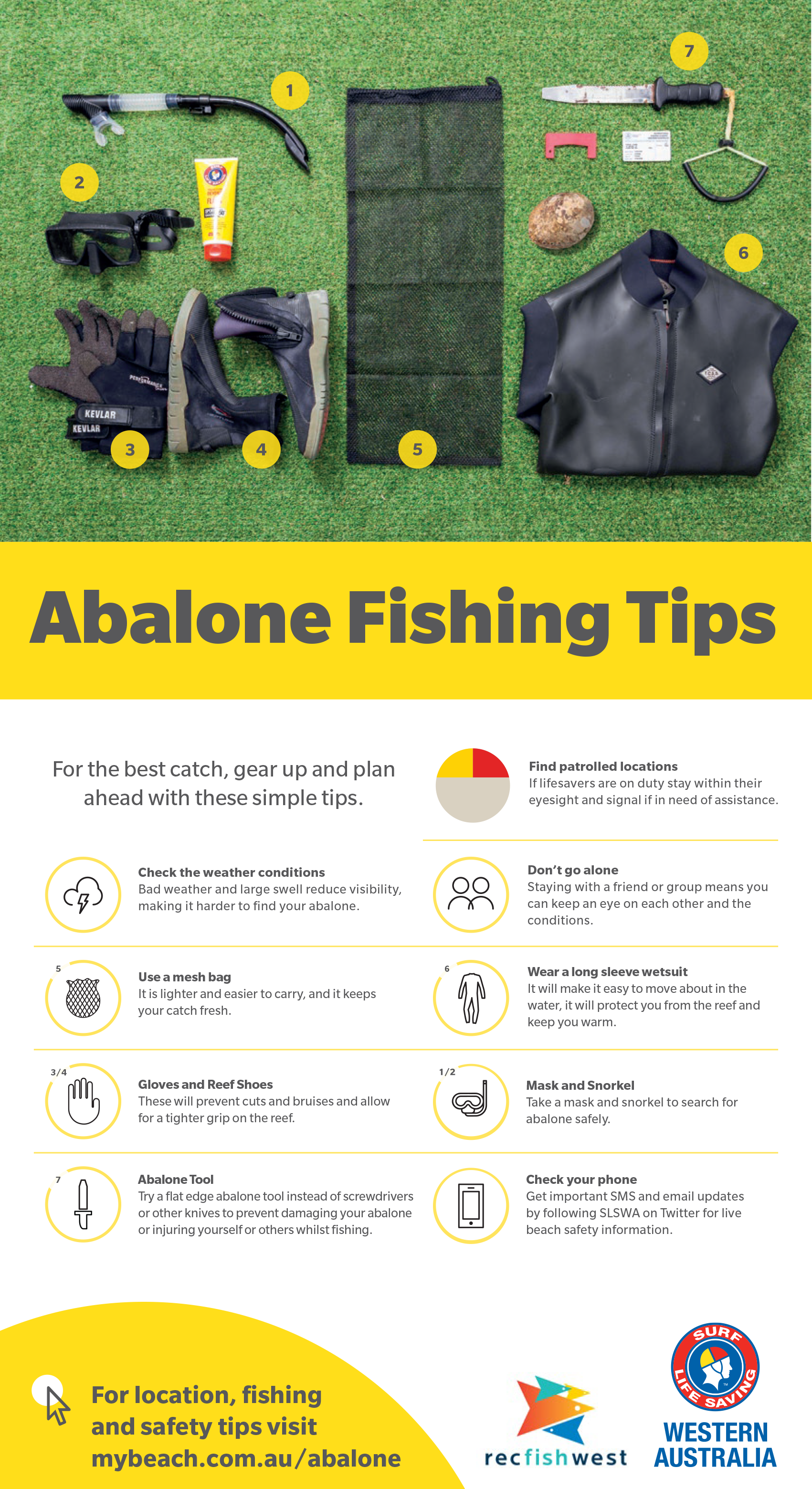 Abalone Fishing Tips