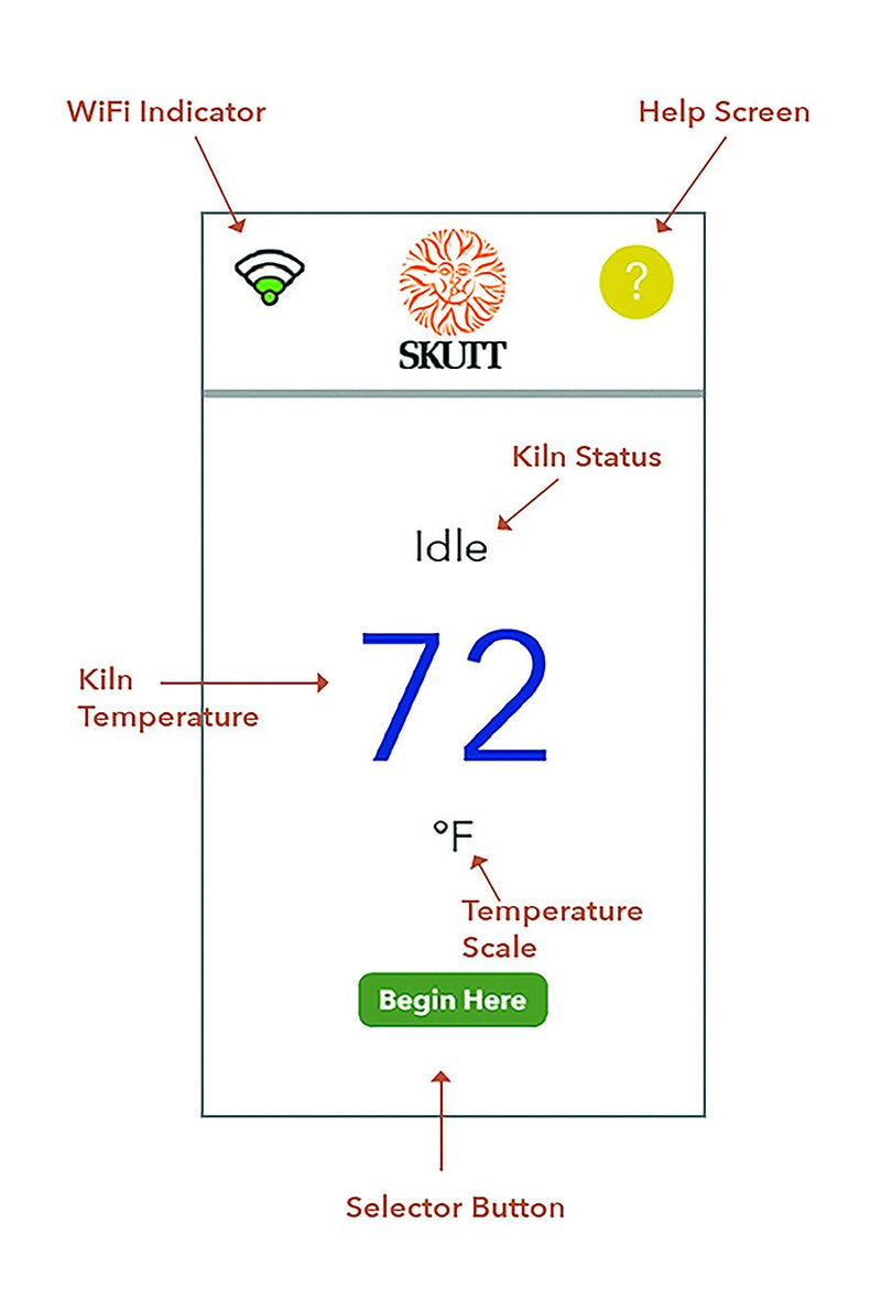 Ceramic Kiln Temperature Chart