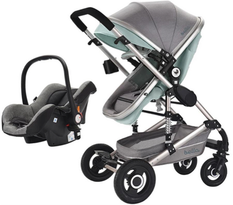 strollers similar to uppababy