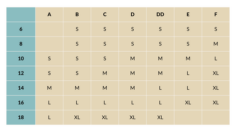 maternity-nursing-bra-size-chart