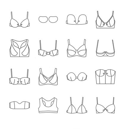 https://cdn.shopify.com/s/files/1/0114/1745/2603/files/types-of-maternity-bras_480x480.jpg?v=1634407331