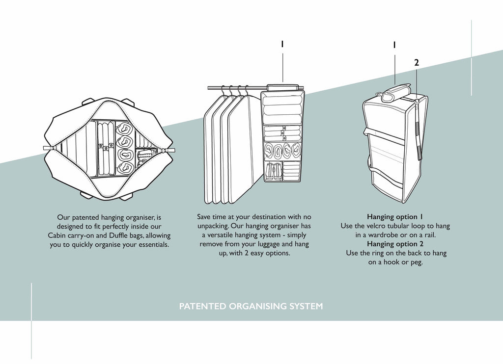Storksak Travel Cabin carry on and duffel | travel system guide | how to use hanging organiser | hospital weekend bag | maternity hospital bag | Baby accessories | Storksak - Award-wining baby changing bags and accessories