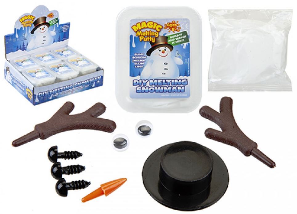 DIY Wall Snowman Kit – Dynergy