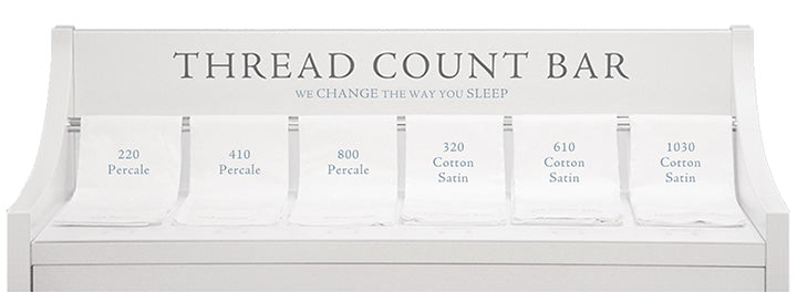 Thread Count Sheets Chart