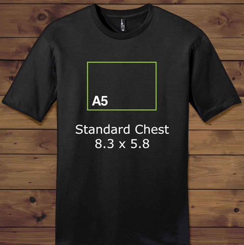 Standard Chest Placement