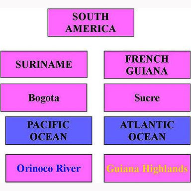 north american countries list and capitals