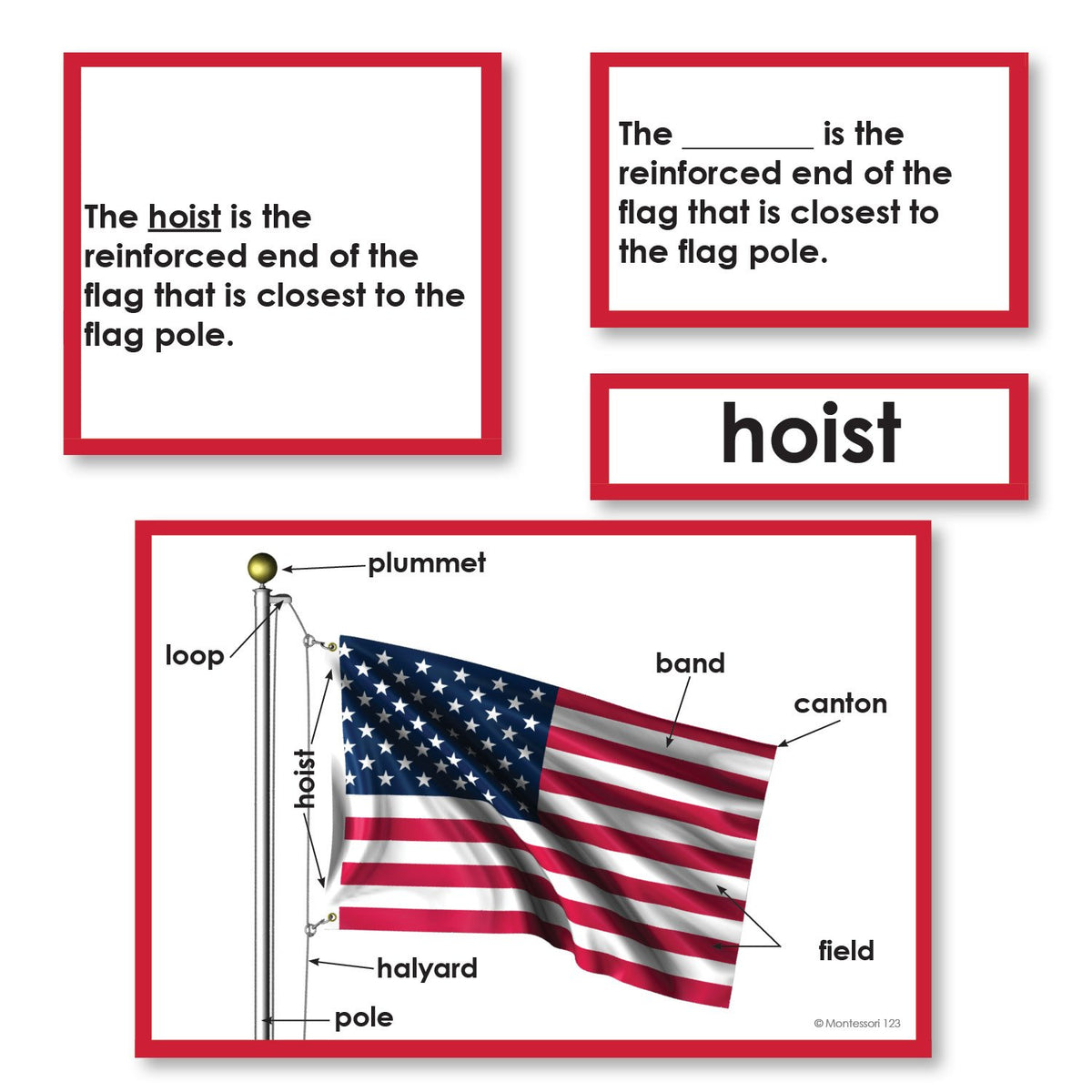 Parts of a Flag 3-Part Cards | Montessori123 | Primary Student