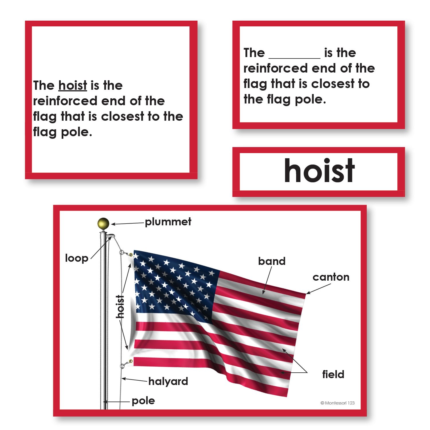 Geography MaterialFlags, Maps & Globes Parts Of A Flag 3Part Cards