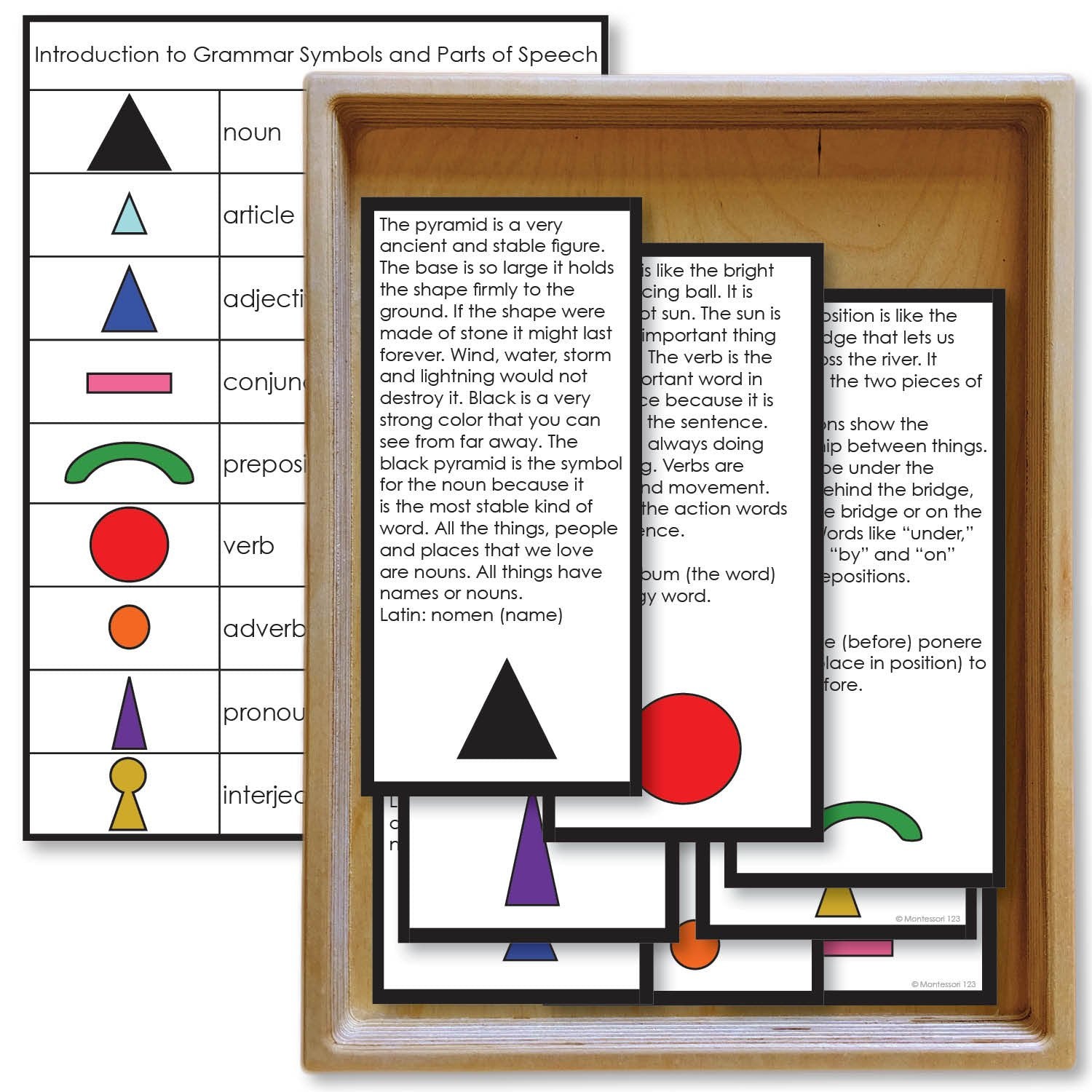 History grammar. Grammar symbol. Montessori Grammar symbols. Montessori Parts of Speech. Printable Montessori Grammar symbols.