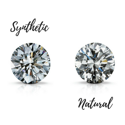 Synthetic Diamonds vs. Natural Diamonds and How Diamonds are Formed – The  Raw Stone