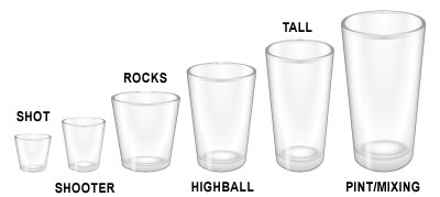 Guide to Bar Glassware