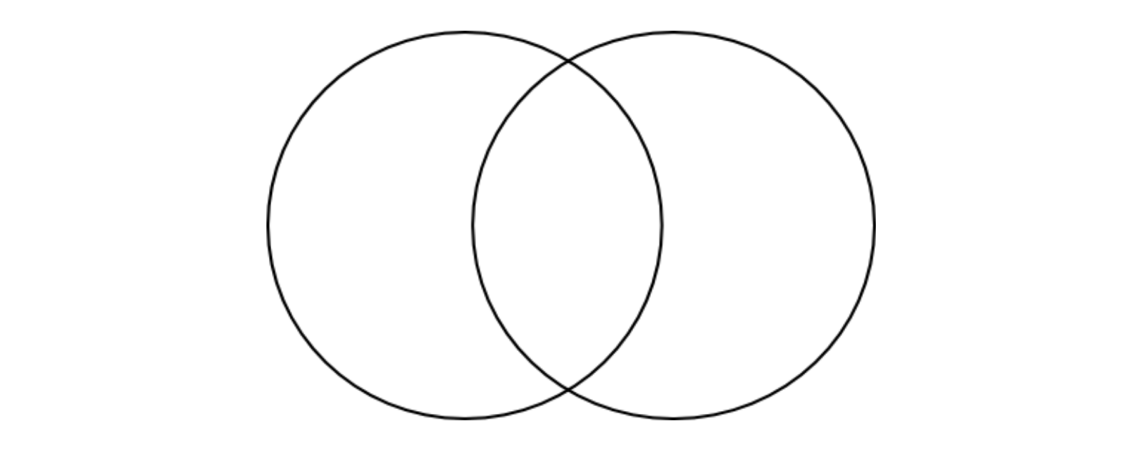 vesica pisces