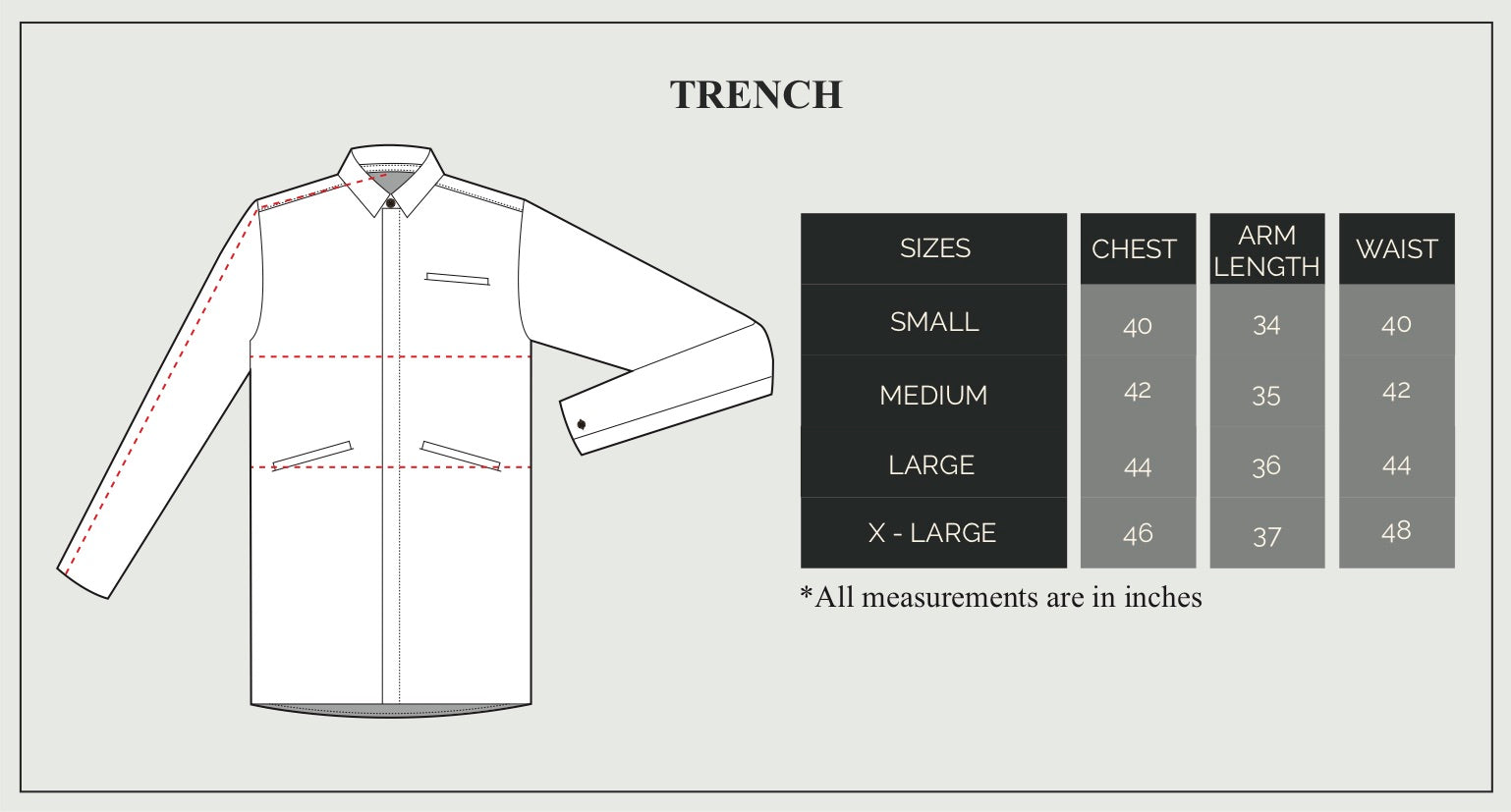 Trench Size Guide