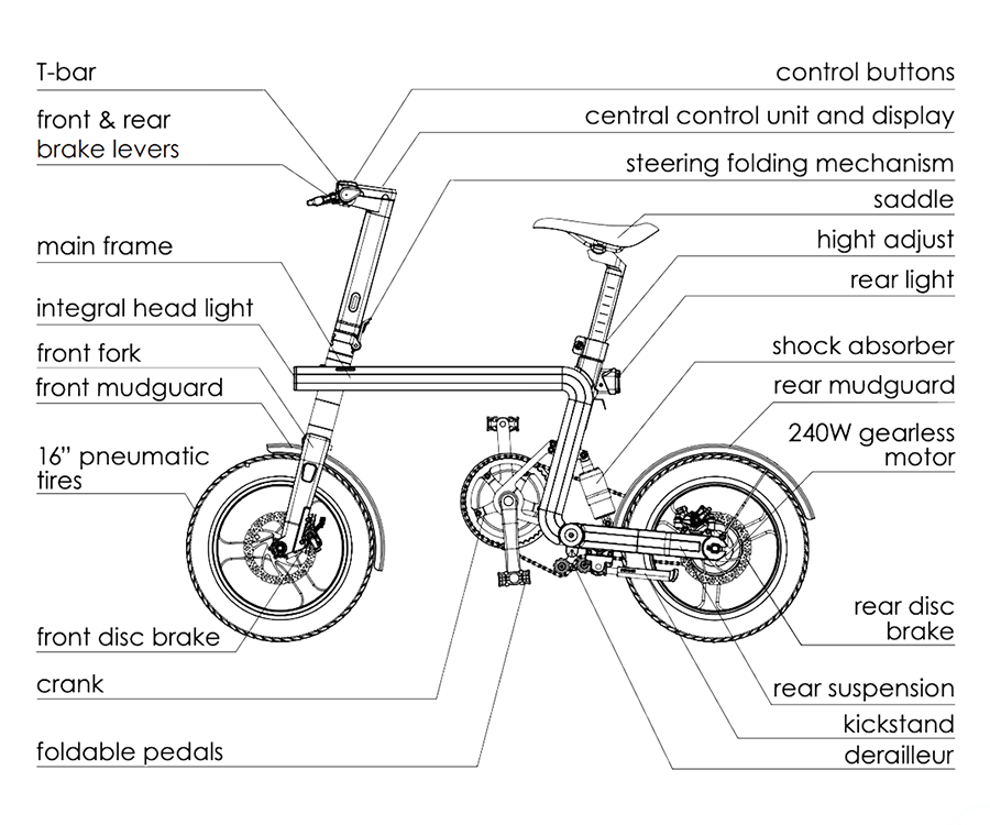 Draisienne électrique Inokim OZO E 36V 10.5 Ah