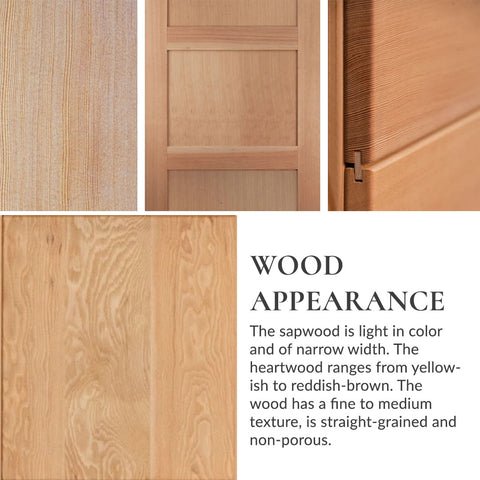 RealCraft Wood Species 101 series: Douglas Fir Geographic Distribution Wood Appearance