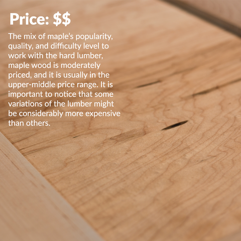 RealCraft Wood Species 101 Series: Maple. Maple's lumber price range description