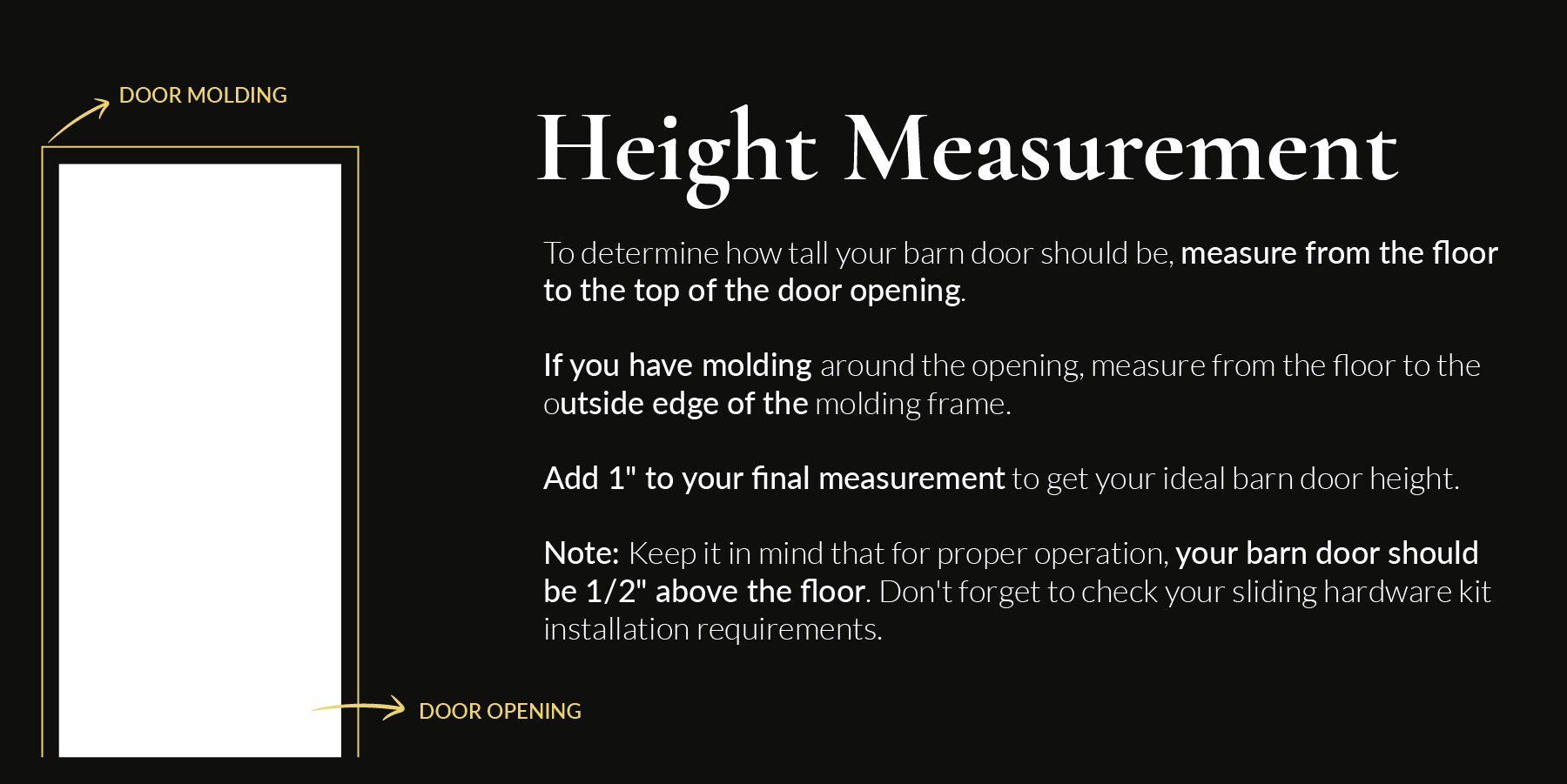 How to determine your barn door height illustration. Text one the image is the same as the text box below the image.