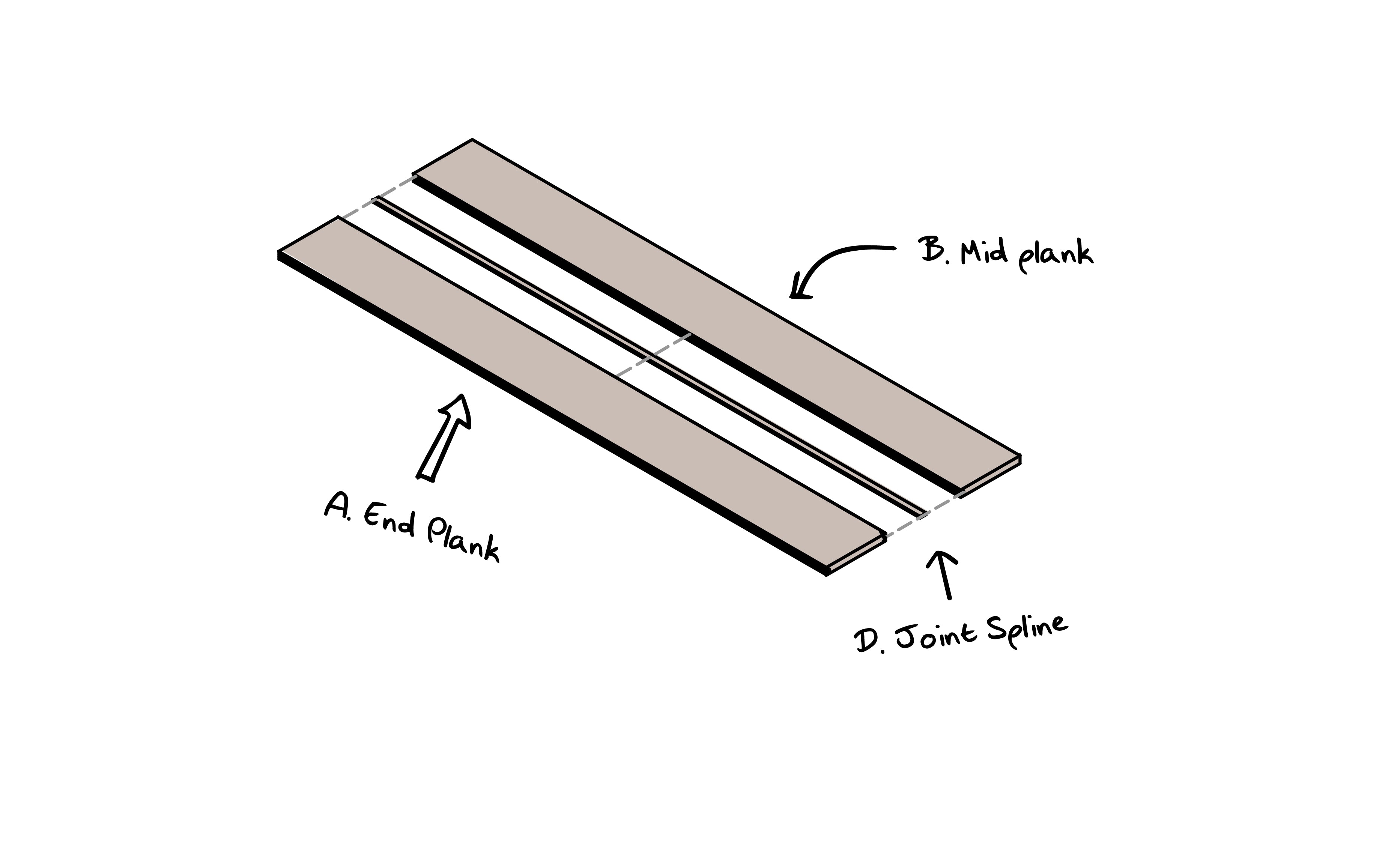 barn-door-plank-and-spline