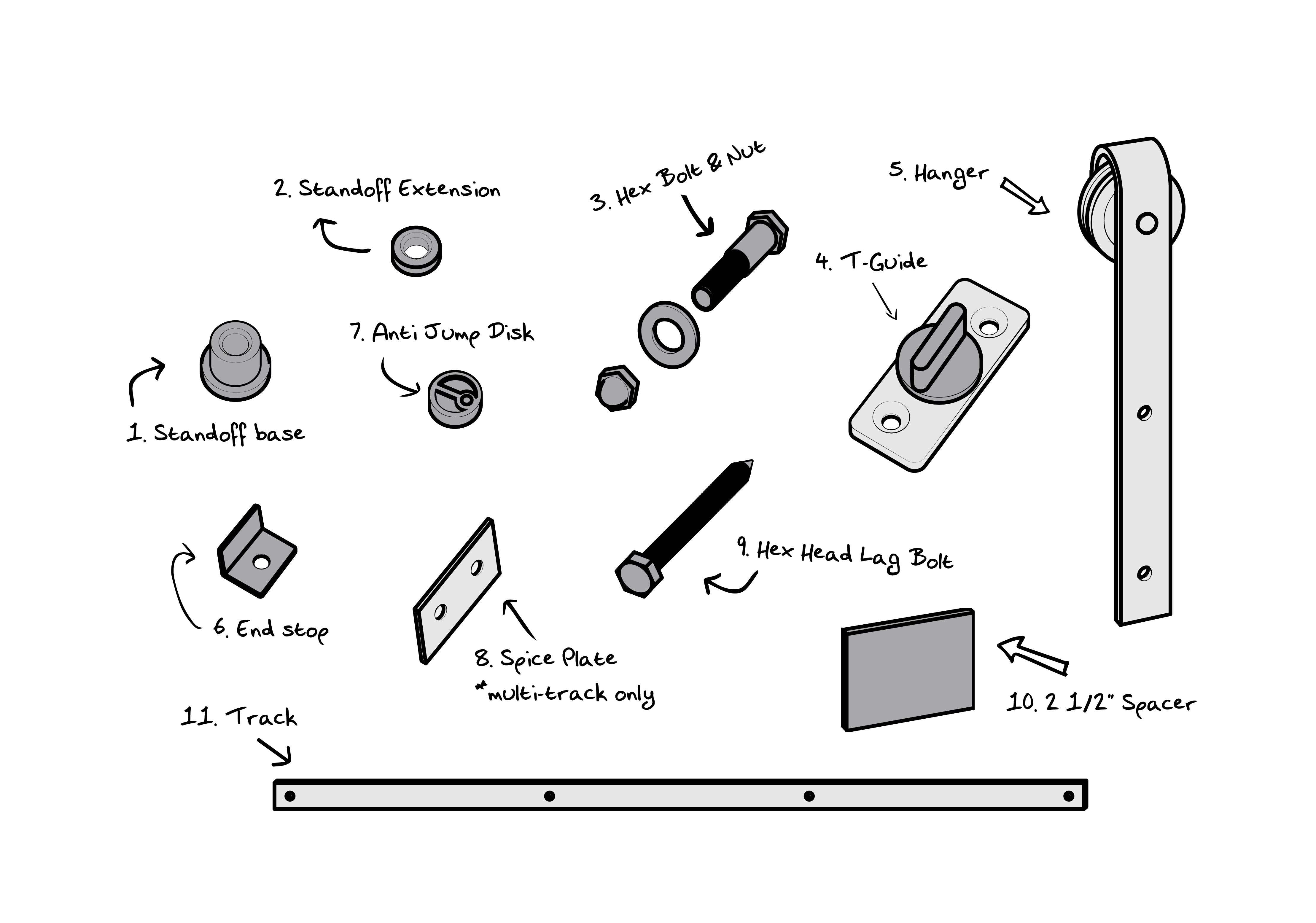 barn-door-sliding-hardware