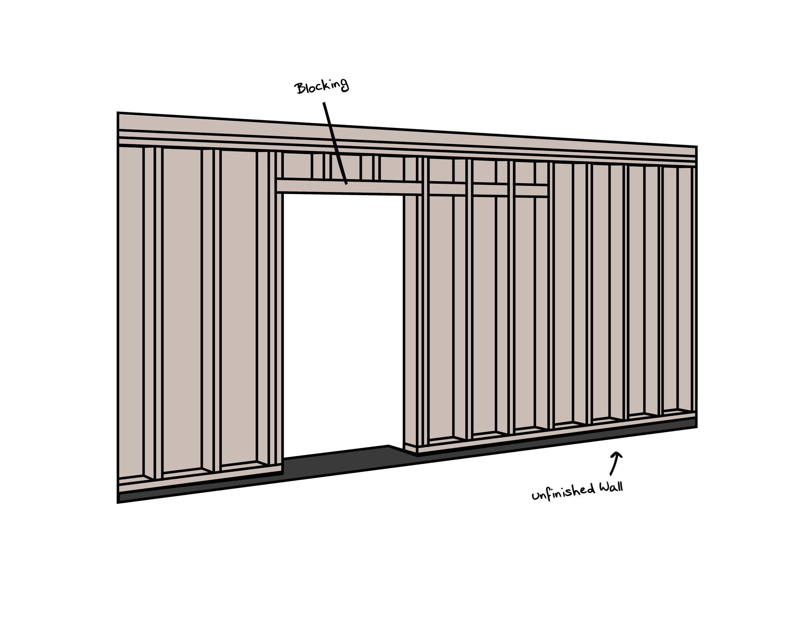 unfinished-wall-barn-door-support