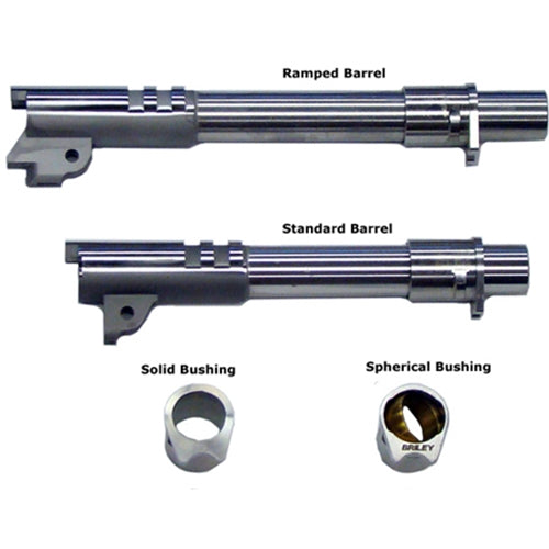 The Different Types of Barrels for the 1911