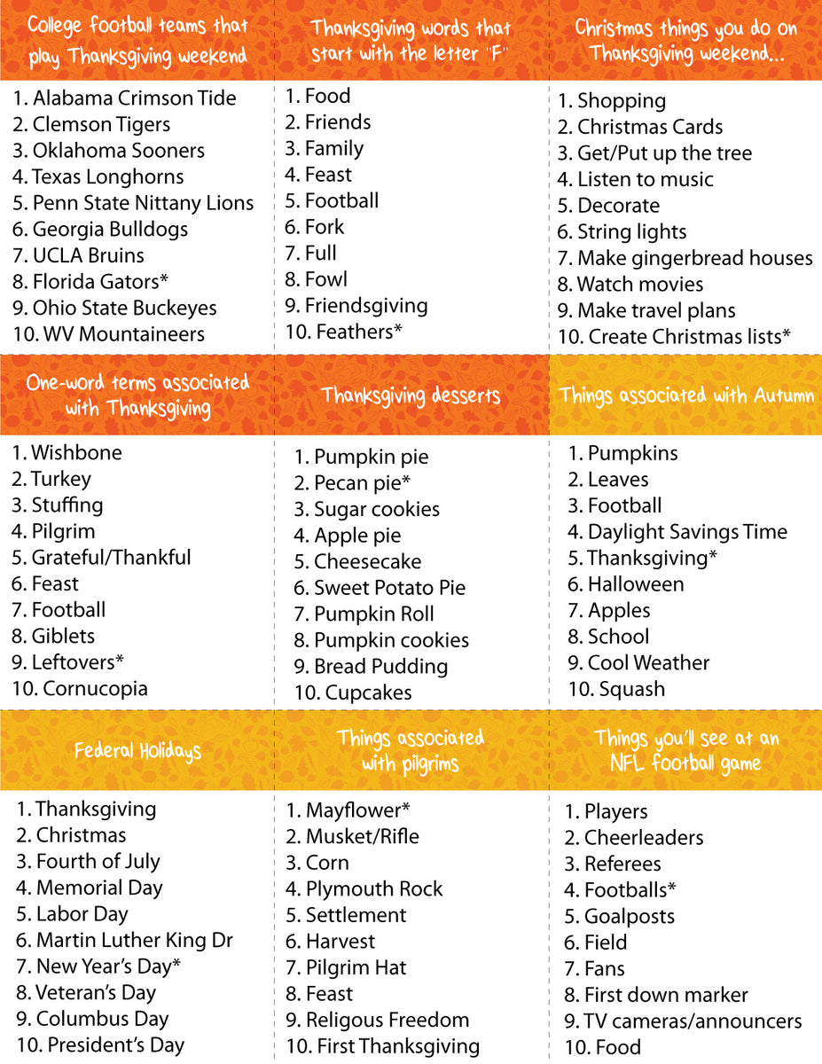 thanksgiving-outburst-play-party-plan