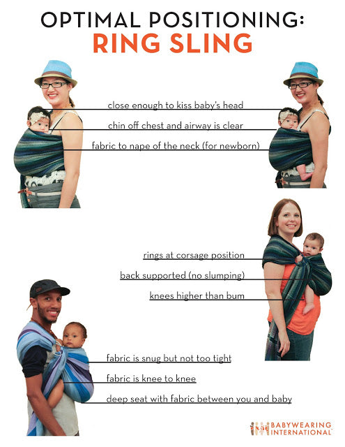 How to Carry a Newborn Baby in a Sling 