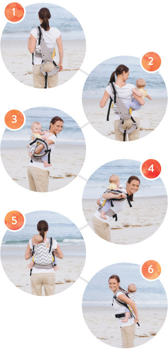 Carrier - Back Carry Instructions