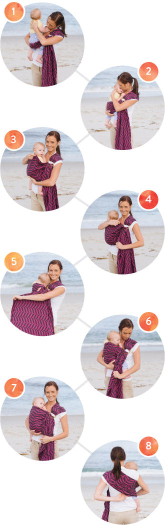 Baby Tula Ring Sling Instructions by ula