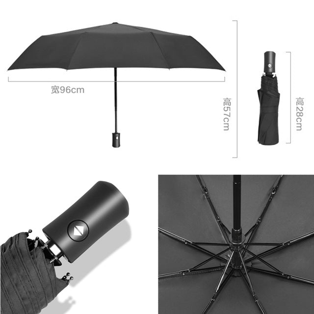 high quality umbrella