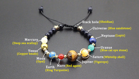 ACHT PLANETEN Armband SOLARSYSTEM