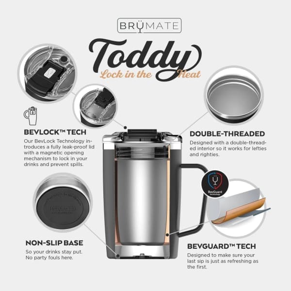 https://cdn.shopify.com/s/files/1/0115/1647/7497/products/bruemate-xl-toddy-coffee-mug-the-pretty-hot-mess-bevlockth-tech-bevlock-447.jpg