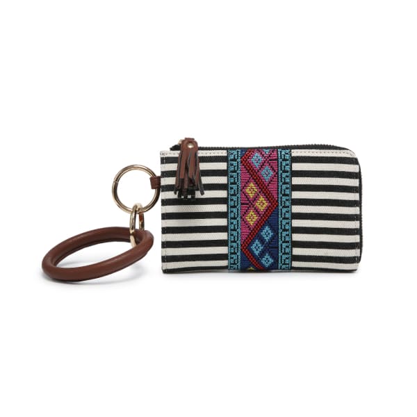 Kedzie Essentials Only ID Holder Keychain (SHIPS FREE) – Outlet Express