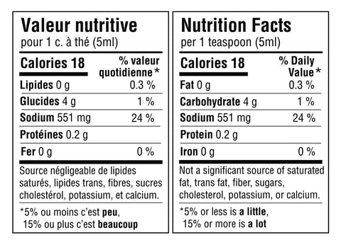 Tableau de valeur nutritive pour 1 cuillère à thé ou 5ml du mélange: 18 calories, 0g de lipides, 4g de glucides (1% de la valeur quotidienne), 551mg de sodium (24% de la valeur quotidienne) et 0.2g de protéines. Source négligeable de lipides saturés, lipides trans, sucres, cholestérol, potassium, calcium et fer. Nutritional fact table for 1 teaspoon or 5ml of the blend: 18 calories, 0g of fat, 4g of carbohydrate (1% daily value), 551mg of sodium (24% daily value) and 0.2g of protein. Not a significant source of saturated fat, trans fats, sugars, cholesterol, potassium, calcium or iron.
