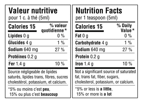 Tableau de valeur nutritive pour 1 cuillère à thé ou 5ml du mélange: 15 calories, 0g de lipides, 4g de glucides (1% de la valeur quotidienne), 640mg de sodium (27% de la valeur quotidienne) et 0.2g de protéines et 1.4g de fer (10% de la valeur quotidienne). Source négligeable de lipides saturés, lipides trans, sucres, cholestérol, potassium, calcium et fer. Nutritional fact table for 1 teaspoon or 5ml of the blend: 15 calories, 0g of fat, 4g of carbohydrate (1% daily value), 640mg of sodium (27% daily value) and 0.2g of protein and 1.4g of iron (10% daily value). Not a significant source of saturated fat, trans fats, sugars, cholesterol, potassium, calcium or iron.