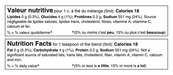 Tableau de valeur nutritive pour 1 c. à thé du mélange (5ml): 18 calories, 0g de lipides, 4g de glucides (1% de la valeur quotidienne), 551mg de sodium (24%) et 0.2g de protéines. Nutritional fact table for 1 teaspoon of the blend (5ml): 18 calories, 0g of fat, 4g of carbohydrates (1% daily value), 551mg of sodium (24%) and 0.2g of protein.